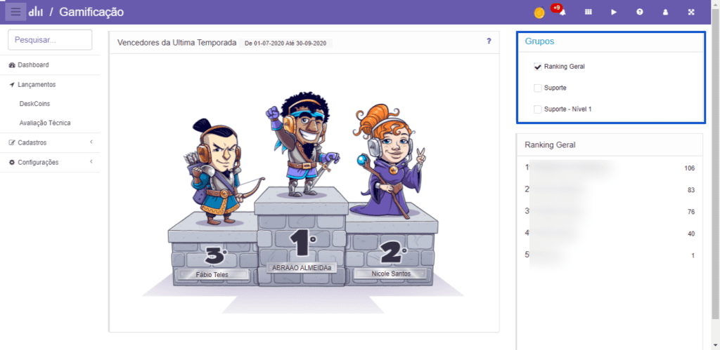 Ranking grupo gamificacao